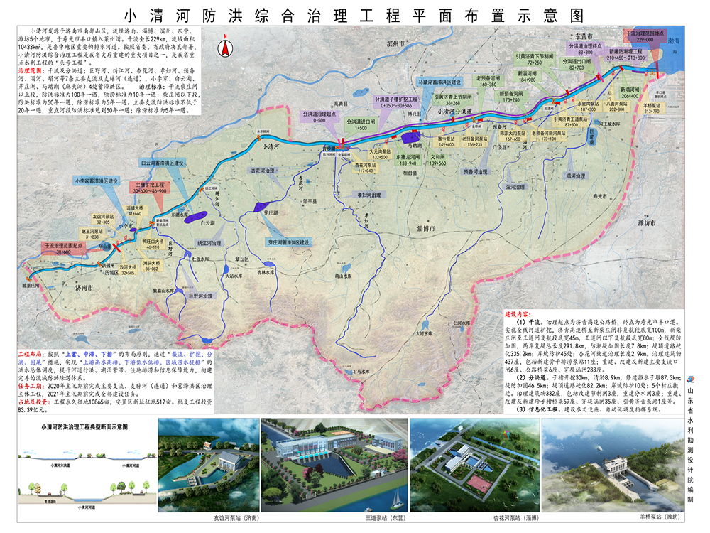 對小清河干支流進(jìn)行綜合治理，防洪除澇能力大幅提高