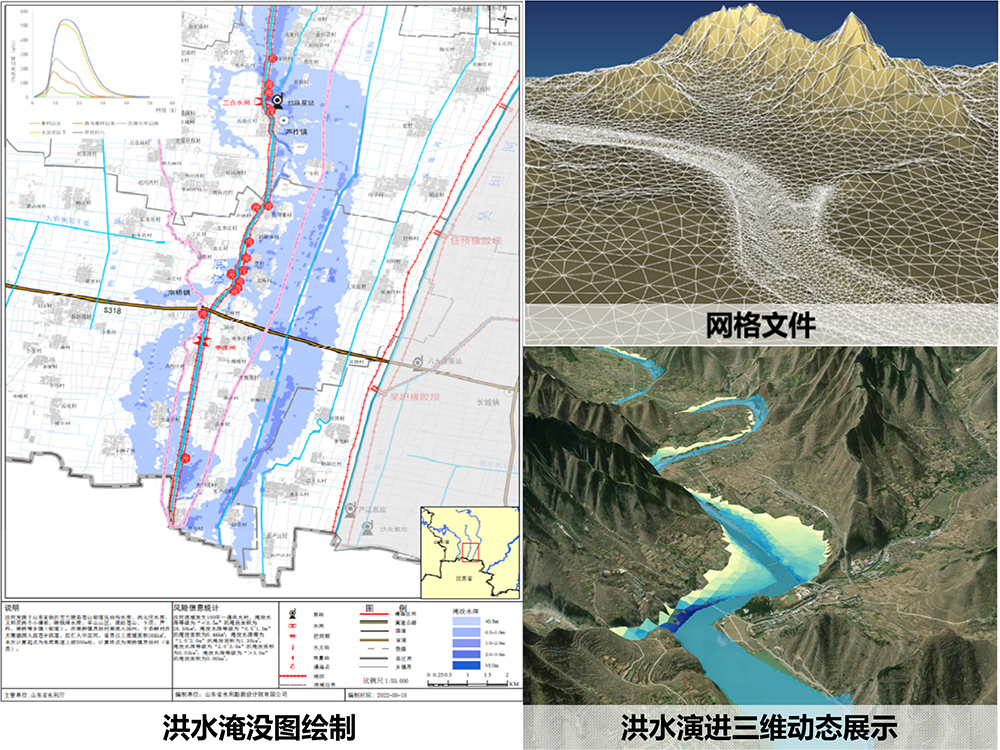 完成骨干河道洪水風(fēng)險圖及中小河流洪水淹沒圖20余項(xiàng)