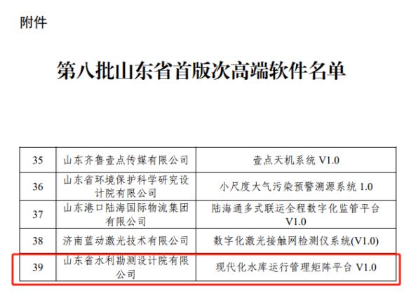 山東水設(shè)現(xiàn)代化水庫運(yùn)行管理矩陣平臺被認(rèn)定為首版次高端軟件產(chǎn)品